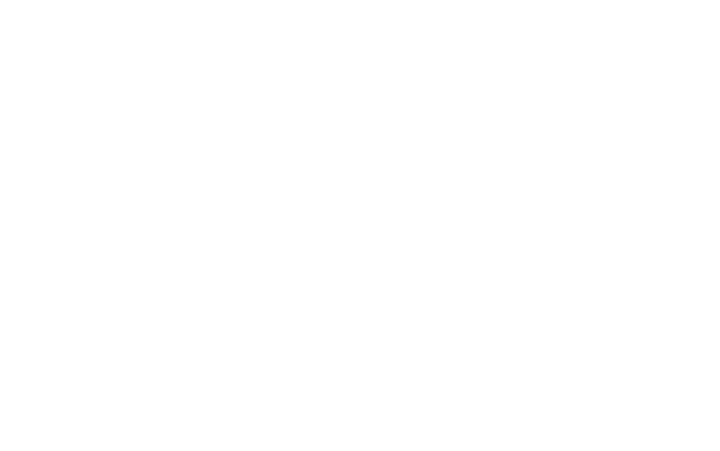 Müller Bebidas
